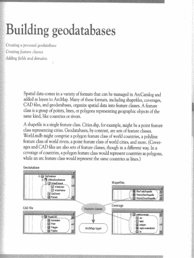 Building geodatabases 14 pdf