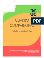 1.1 Metabolismo Cuadro Comparativo