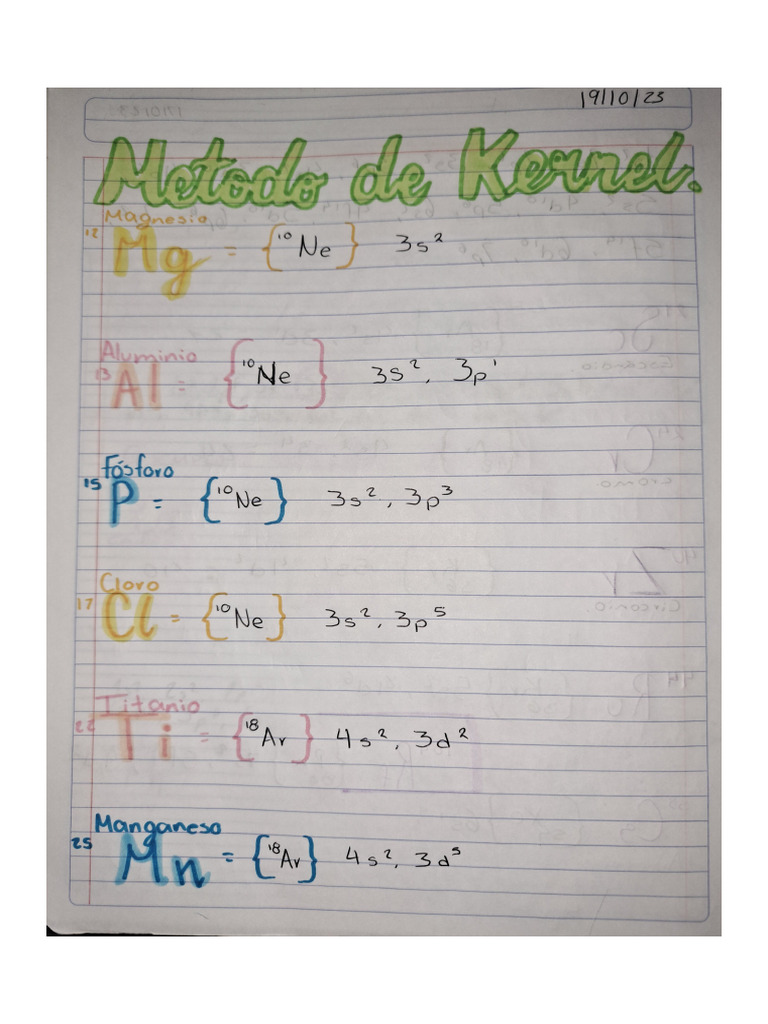 Metodo de Kernel PDF