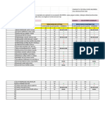 Comparativo Mejoredu 2021-2022 - 4°c