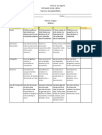 Rúbrica Primer Grado