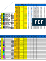 01 Ejecucion de Mantenimientos en General Azangaro Puno-Ok 2021