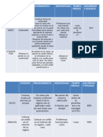 Manual de Planificacion Familiar