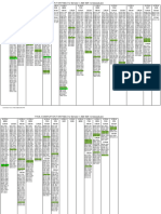 Course Timetable