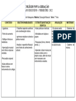 Planejamento 3°Bim - 7º ano 2022