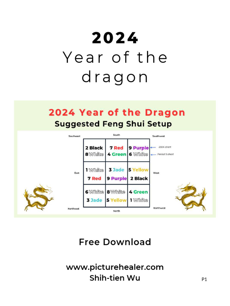2024 Feng Shui Setup PDF
