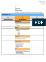 Tij1o0 GR 9 Tech Wix Student Website Portfolio Rubric 2021