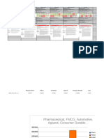 Industry Benchmarking Authentication (1) (3)