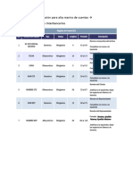 Layout de Importación para Alta Masiva de Cuentas Terceros e Interbancar...