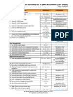 ISMS Documented Information by Andrey Prozorov v.5.1 230305