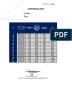 Propuesta Cotizacion Minibuses Exceso 5.000$