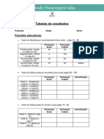 Tabelas Organização Testes