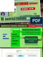 Lesson 2-Manufacturing Account