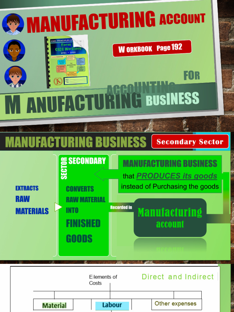 Lesson 2-Manufacturing Account | PDF | Cost | Cost Of Goods Sold