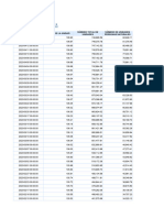 Resumen Diario Administrado 27118 1681767096685