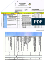 OPCRF 2 YEARS RATING