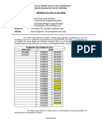 Informe N 35 - Fsu Baja y Anulado