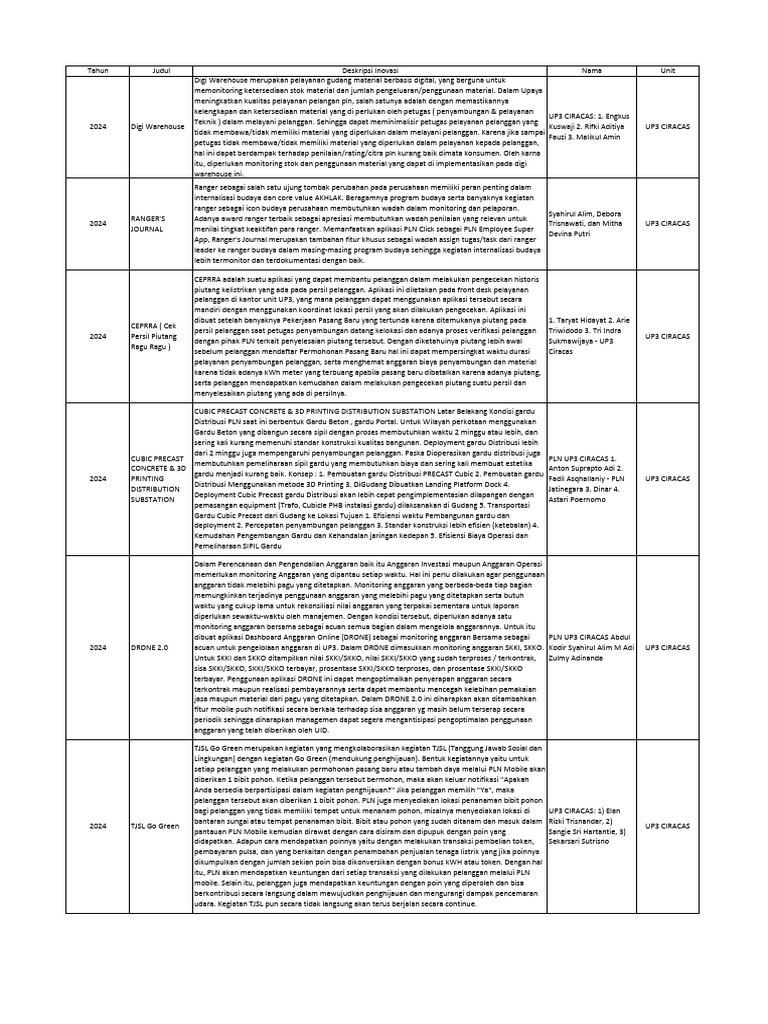 ND 2024 7971243 1 PDF