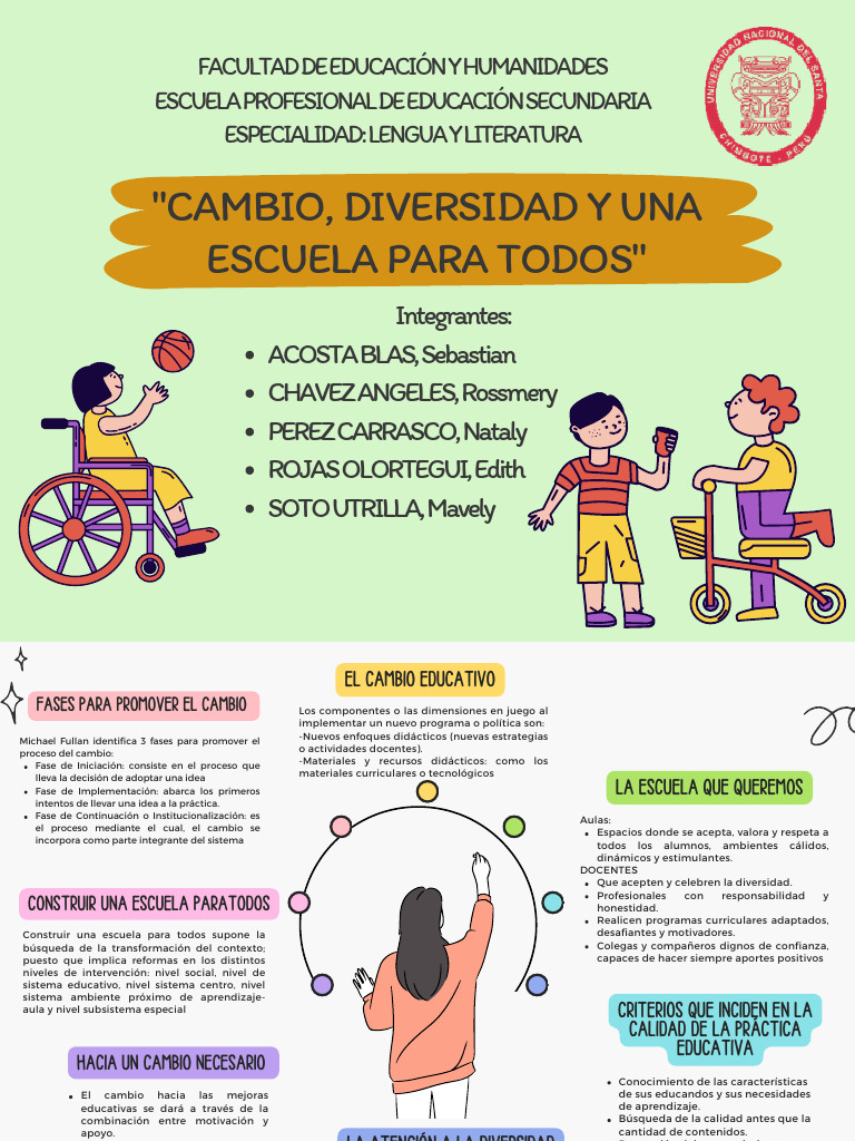 Cambio y Diversidad en la Educación | PDF | Aprendizaje | Enseñando