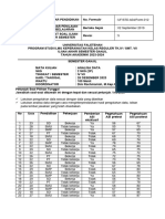 Soal Uas Andat 2023