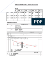 Jawapan Fizik Pat 2023