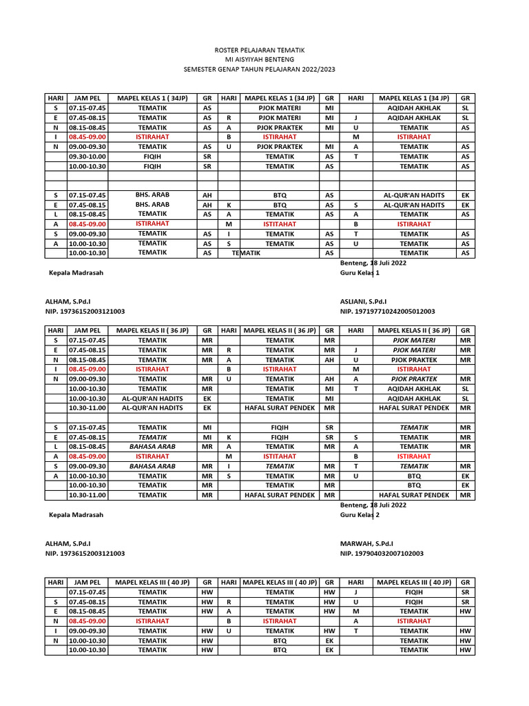 Roster Pelajaran | PDF