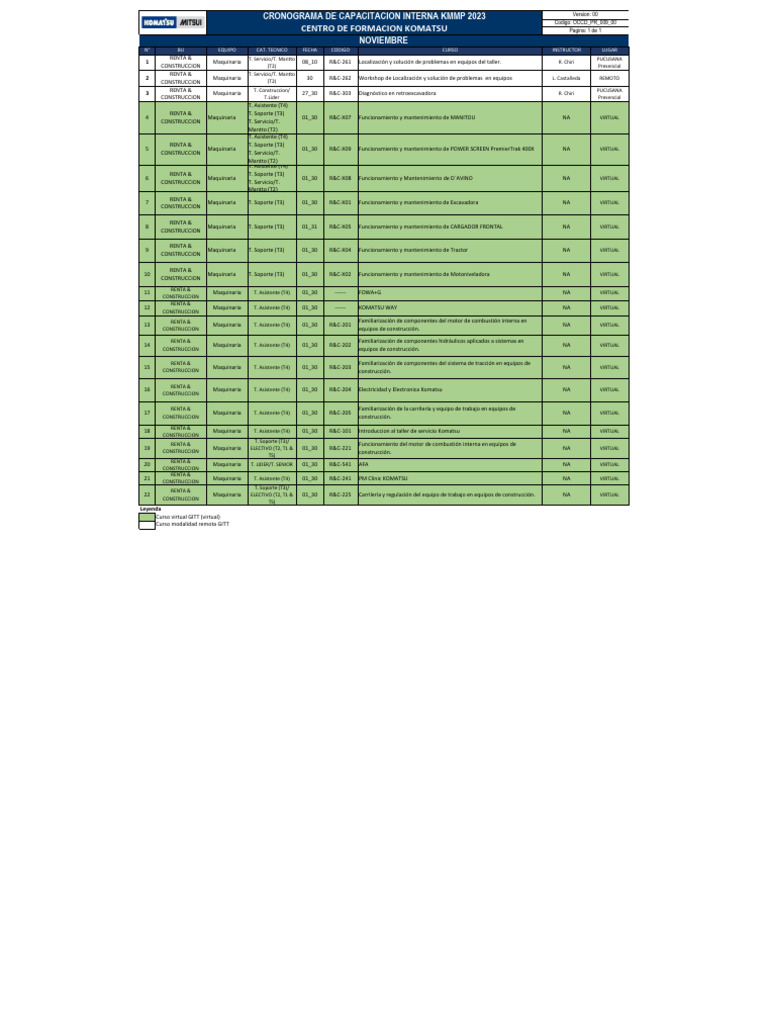 cronograma-de-capacitacion-renta-construccion-pdf-bienes