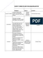 Emergent Curriculum For Kindergarten