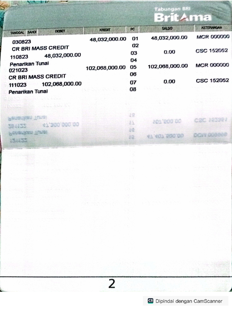 Scan Rekening | PDF