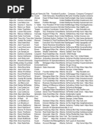 Carriers | PDF | Companies Of The United States | Companies