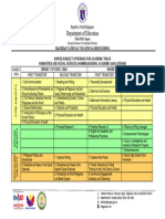 SHS Subject Offerings