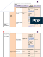 Formato de Matriz de Dispersión Temática e Índice