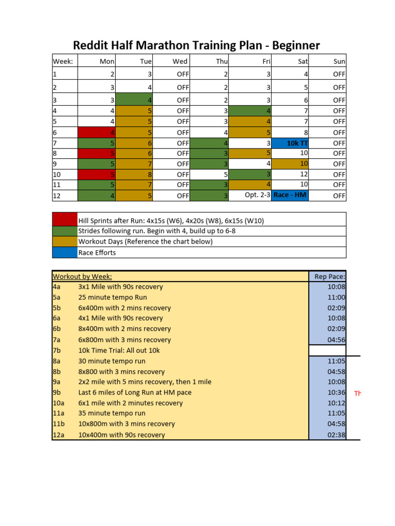 Nike, Inc. intelligence overview
