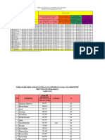 SPM TW 1 Aplikasi Asik