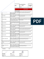 Matriz de Riesgos Críticos