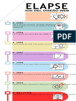 Infografia Linea Del Tiempo Arqueología Ilustrativa Marron y Beis