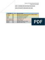 Programaciã N y Distribuciã N de Fechas Por Grupo