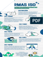 Infografía Normas ISO CO2424