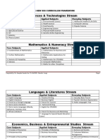 New Sss Curriculum