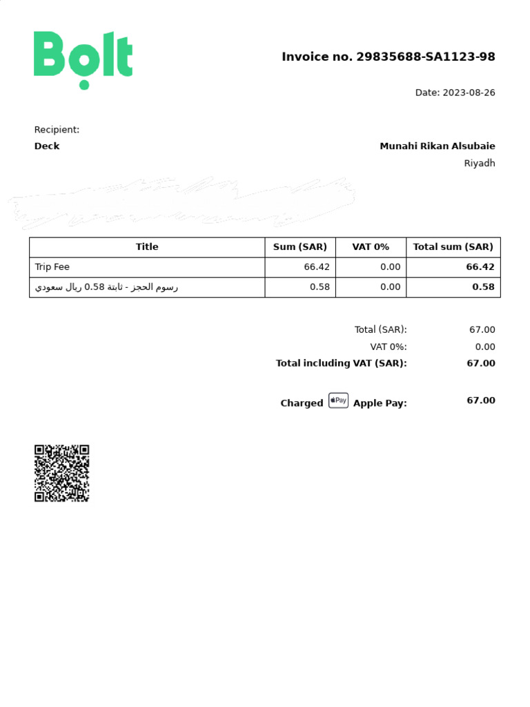Ride Invoice From Bolt | PDF