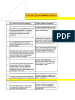 Perencanaan Perbaikan Strategis GABUNG Fix