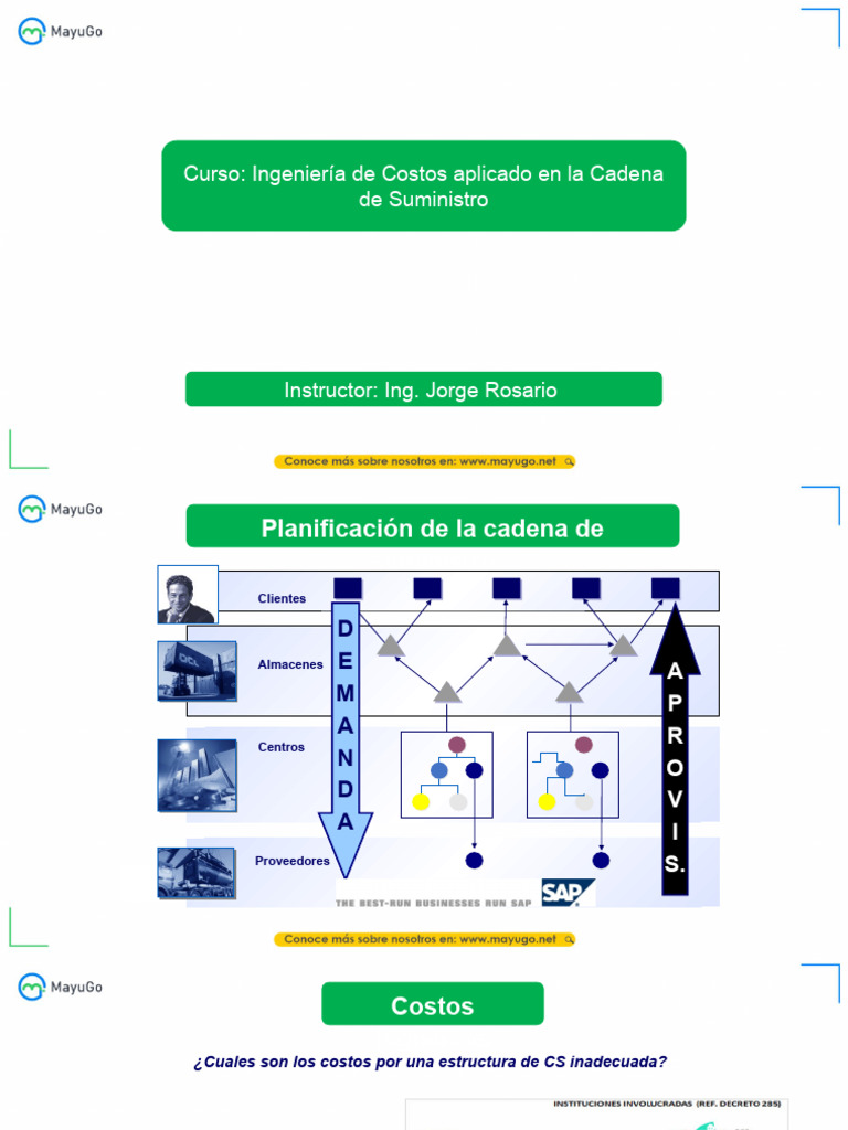 Costos en la Cadena de Suministro | PDF | Inventario | Logística