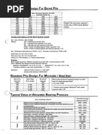 Aggregate Types and Prices in Manila | PDF | Gravel | Rock (Geology)