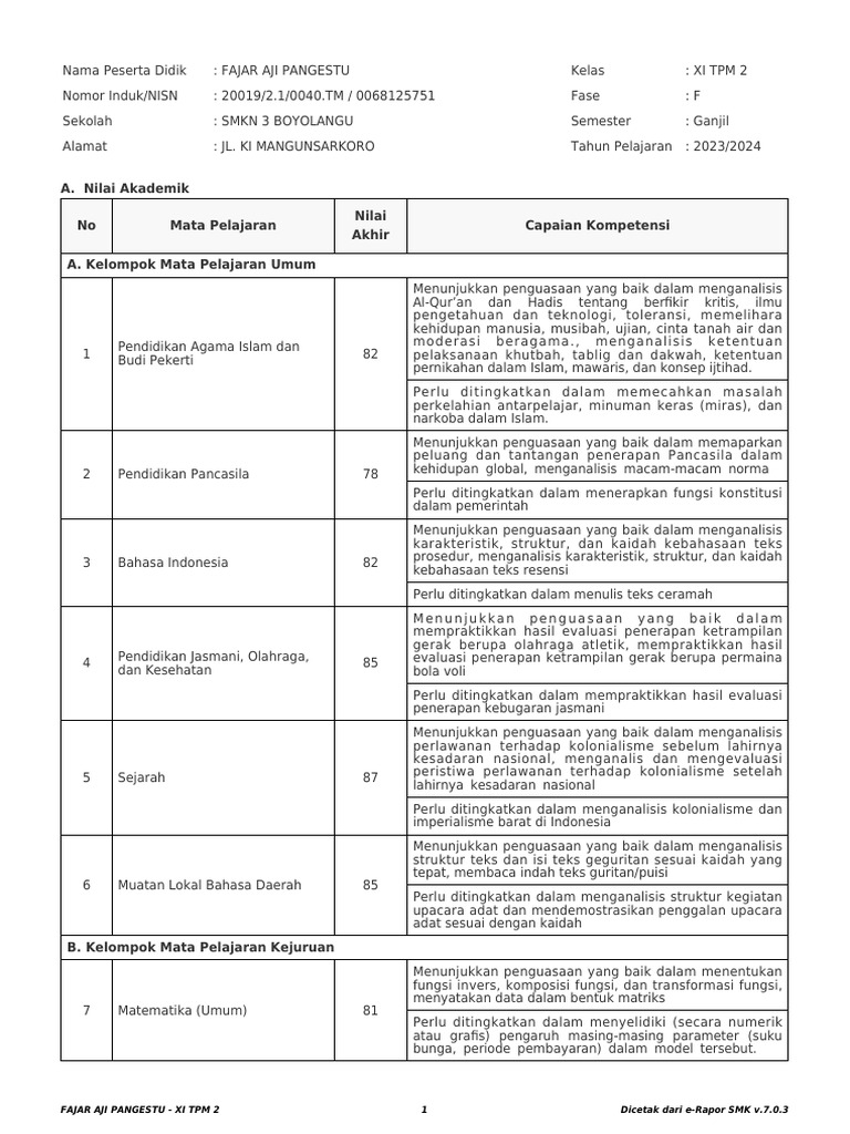 Rapor fajar aji pangestu xi tpm 2 pdf