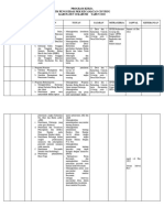 Program Kerja Pokja IV 2022