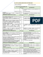 INFORME ANUAL DEL DOCENTE TUTOR 2023 - 1ero B y 2do F