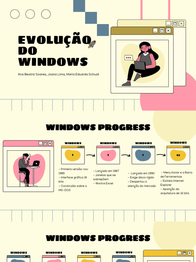 Evolução Do Windows | PDF | Microsoft Windows | Microsoft