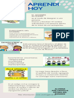 Infografía Educativa Escolar Dibujos Divertida Turquesa y Crema (1) - 1