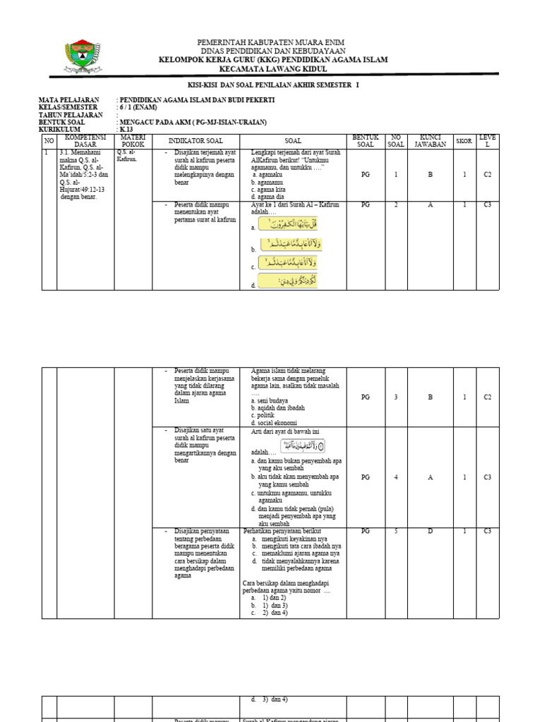 Soal Agama Kls 6 2023 Pdf