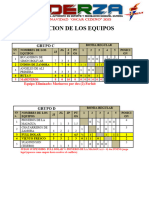 RESULTADO POR GRUPO C y D